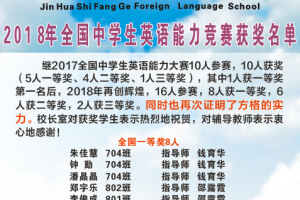 方格-2018年全國中學(xué)生英語能力競(jìng)賽獲獎(jiǎng)名單